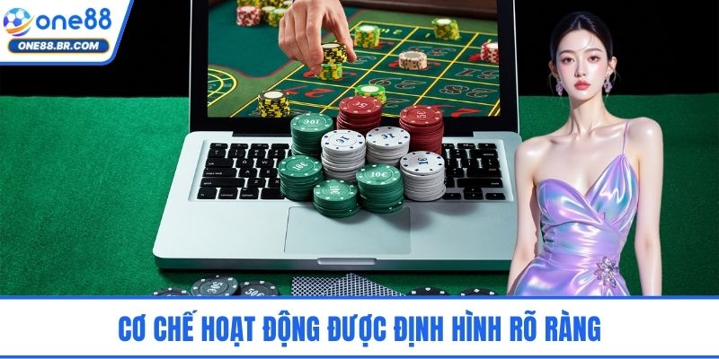 Giới Thiệu ONE88 - Hành Trình Xây Dựng Nền Tảng Cược Uy Tín Cơ chế hoạt động được định hình rõ ràng