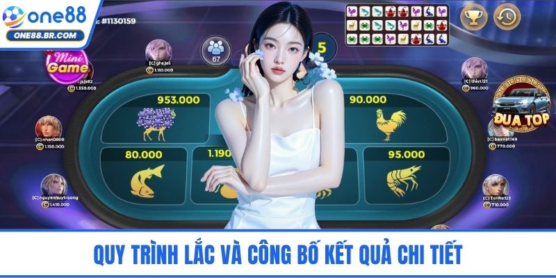 Quy trình lắc và công bố kết quả chi tiết