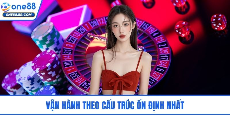 Vận hành theo cấu trúc ổn định nhất